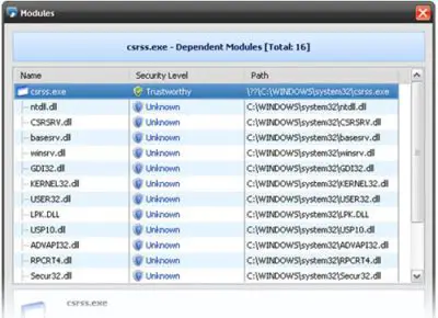 Task Manager alternative software