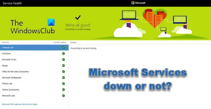 Microsoft Services are down or not