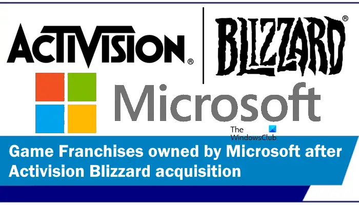 Activision game franchises owned by Microsoft
