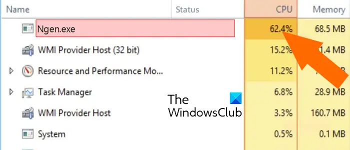 Ngen.exe High CPU usage