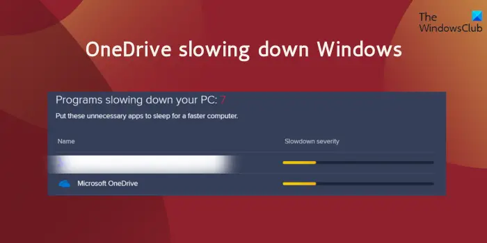 OneDrive slowing down Windows 11 computer
